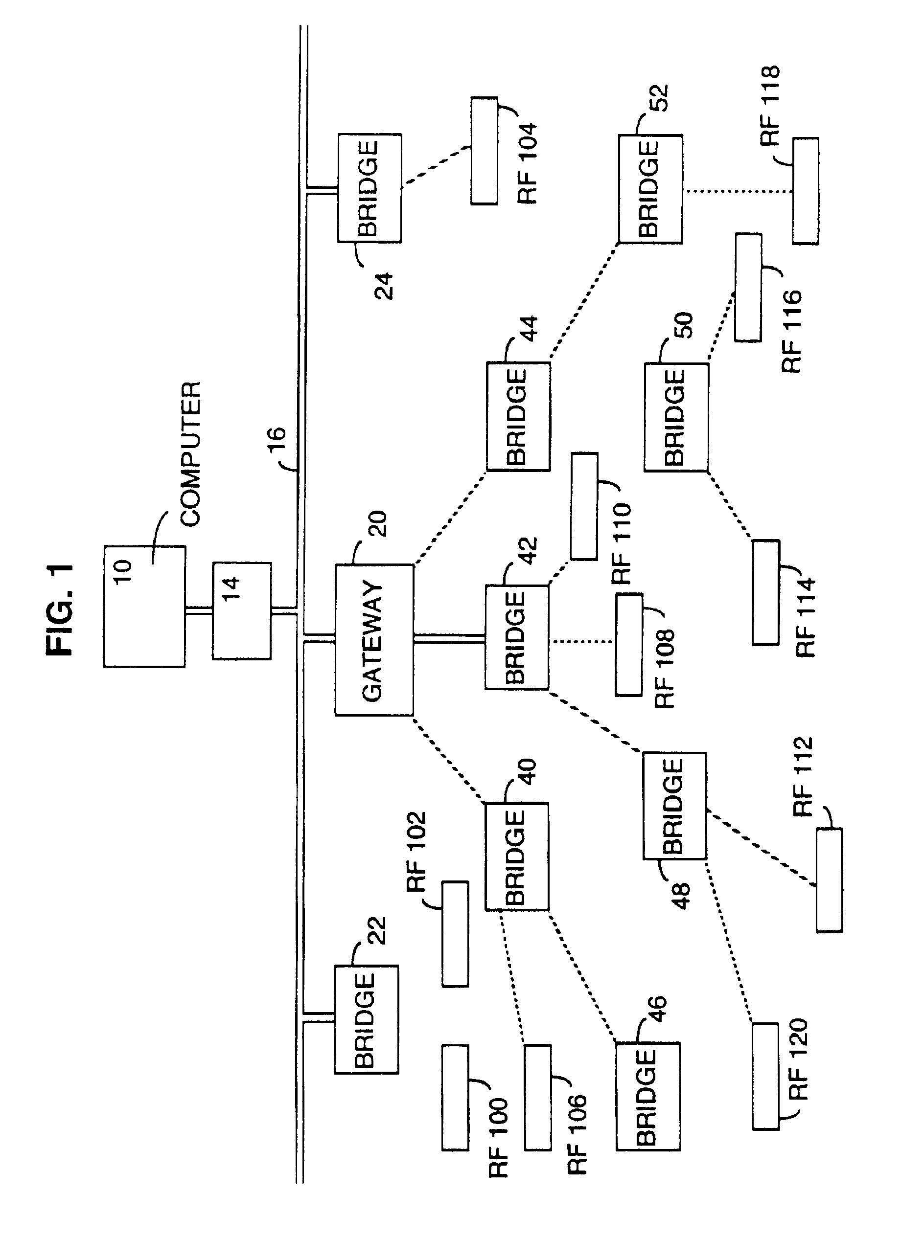 Communication network having a plurality of bridging nodes which transmit a beacon to terminal nodes in power saving state that it has messages awaiting delivery