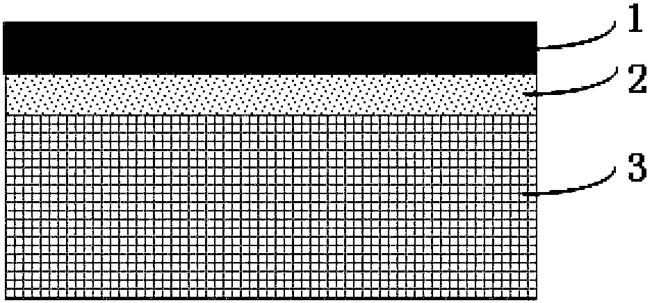 A silicon-based niobium nitride thin film superconducting material and its manufacturing method