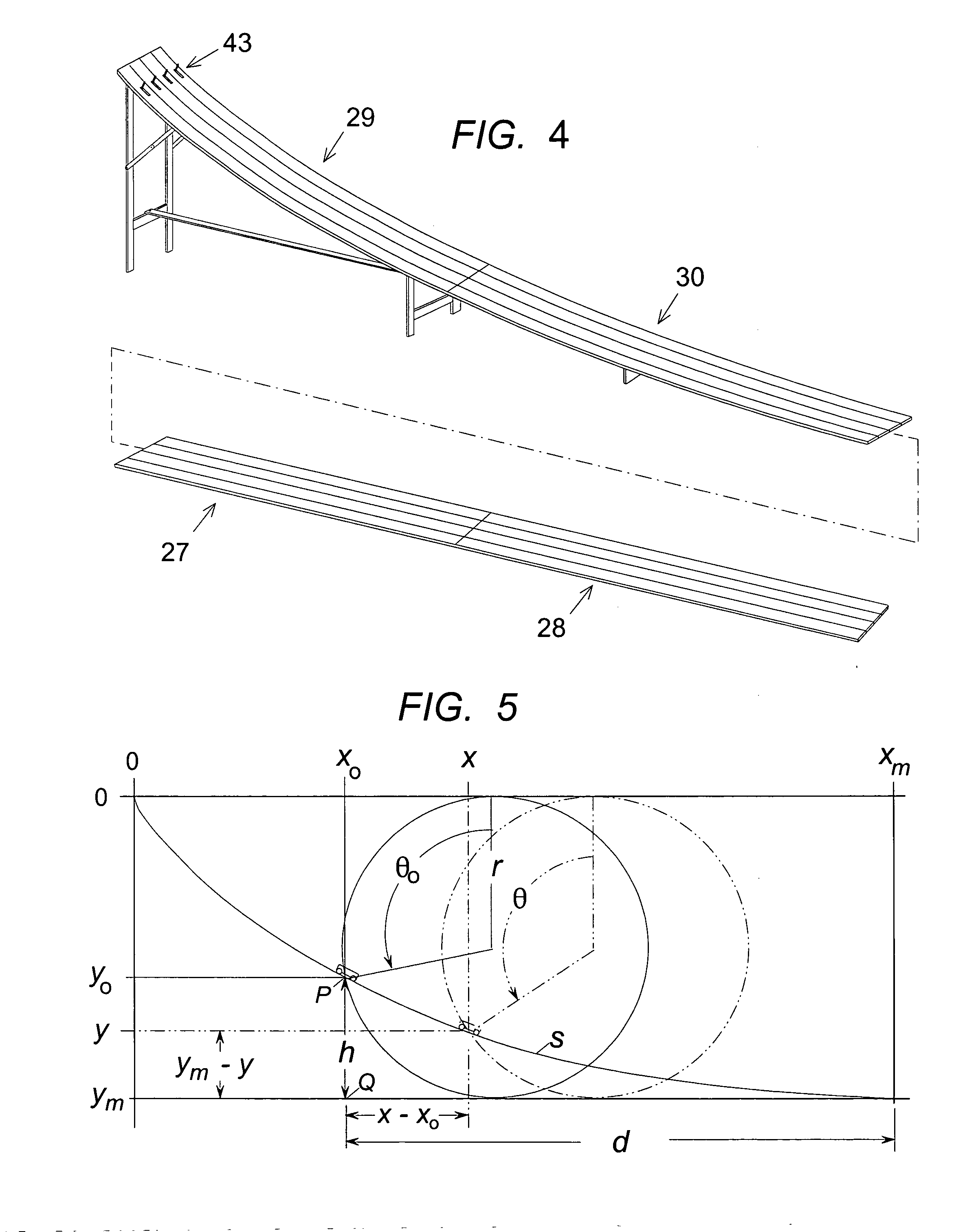 Cycloid ramp for gravity race cars