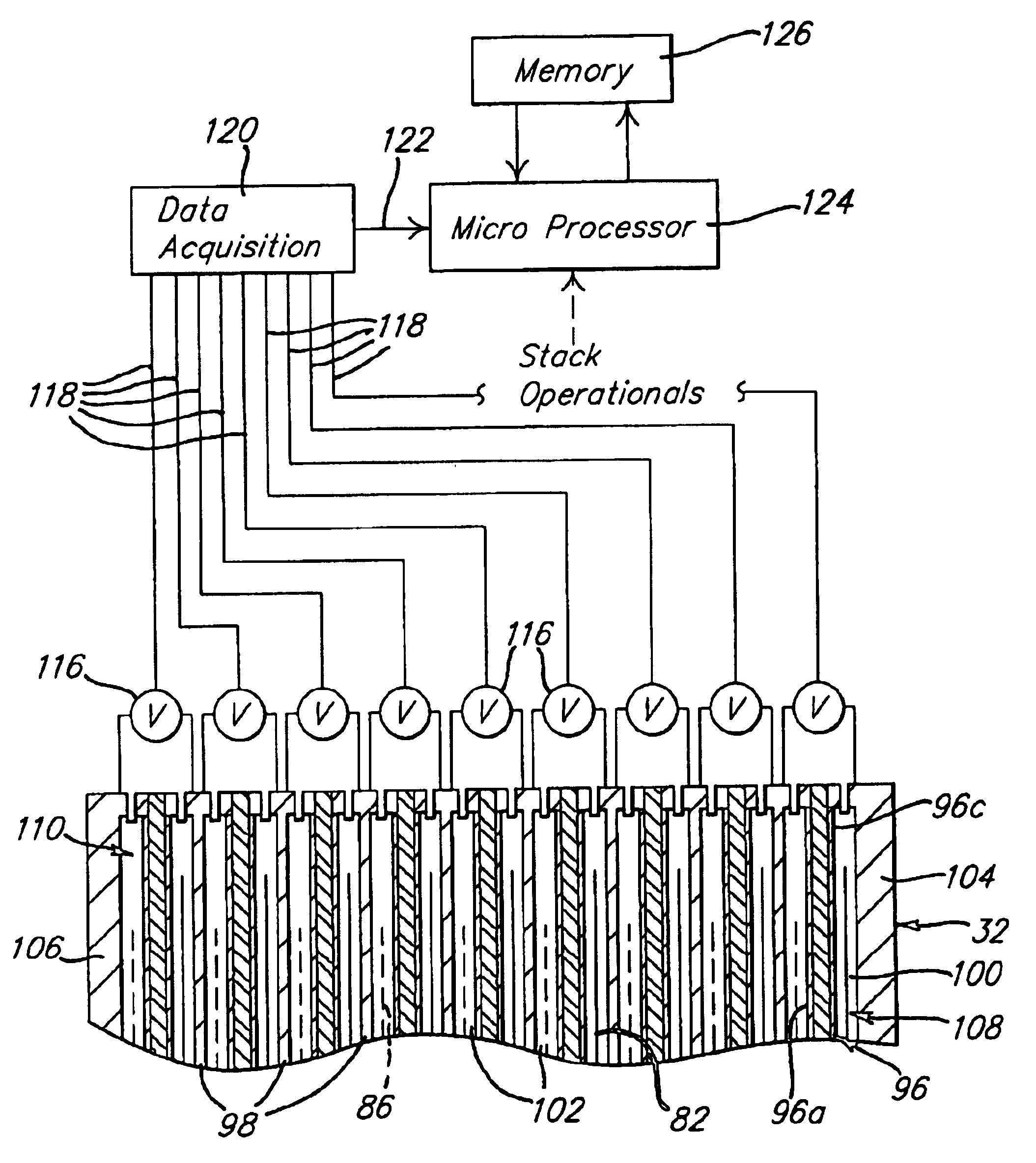 Lambda sensing with a fuel cell stack