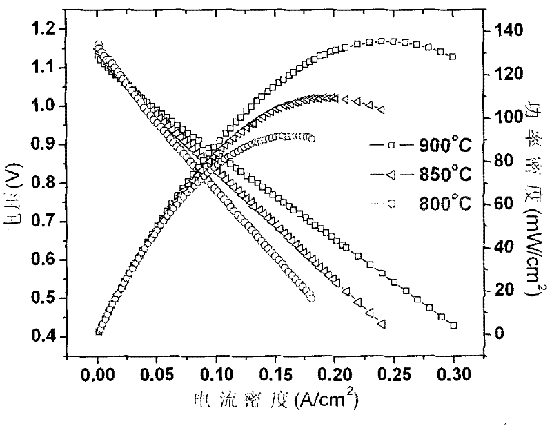 Composite ceramic connector for tubular solid oxide fuel cell and preparation method thereof