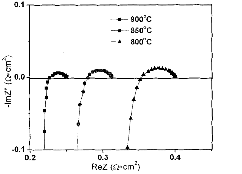 Composite ceramic connector for tubular solid oxide fuel cell and preparation method thereof