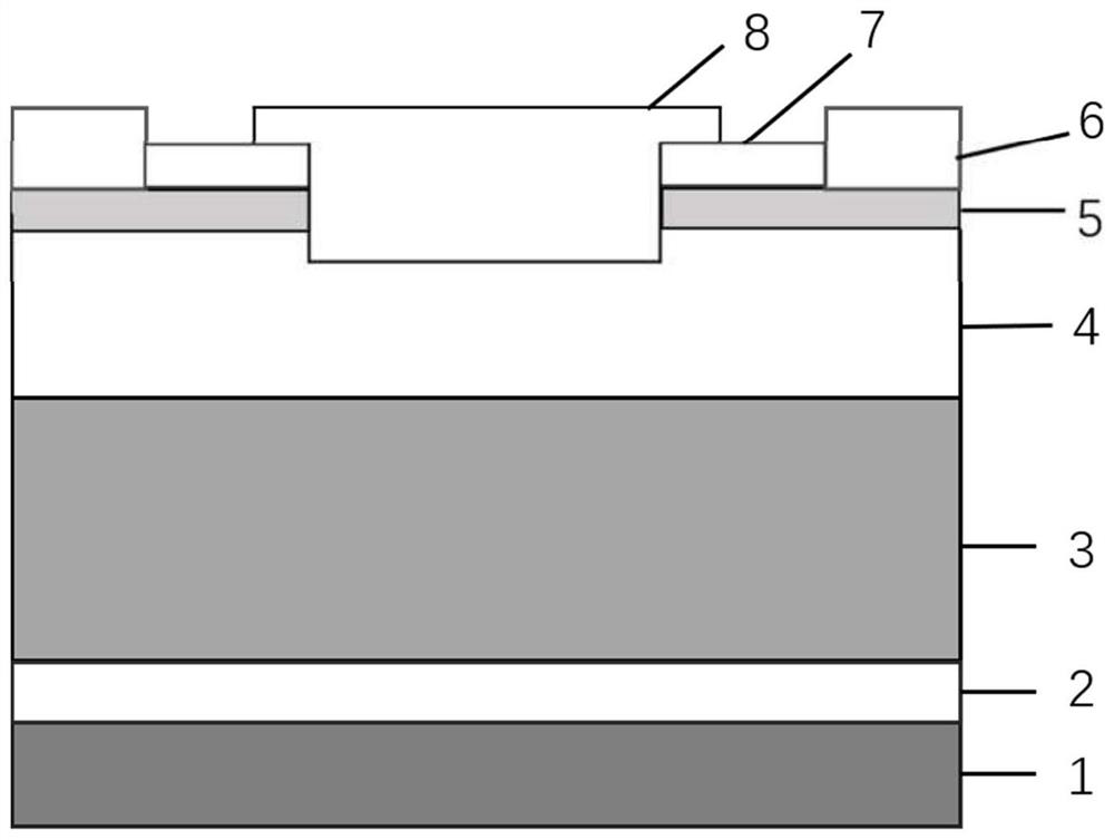 N-polarity GaN/AlGaN-based rectifier and preparation method thereof