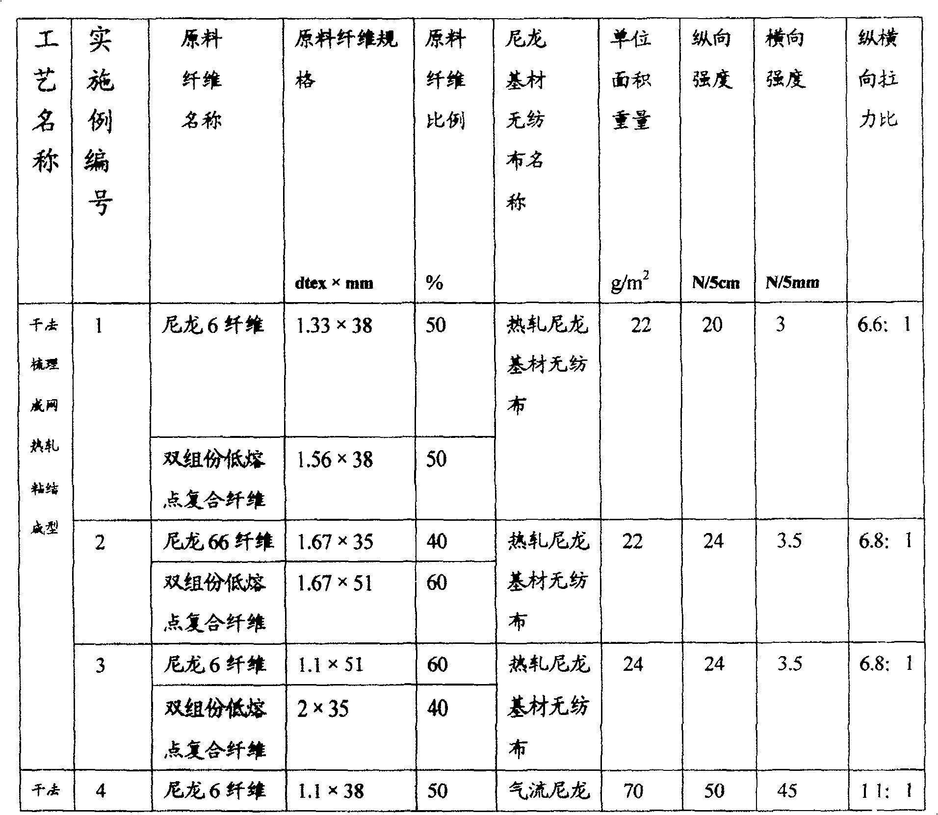 Compound nylon diaphragm, and manufacturing method