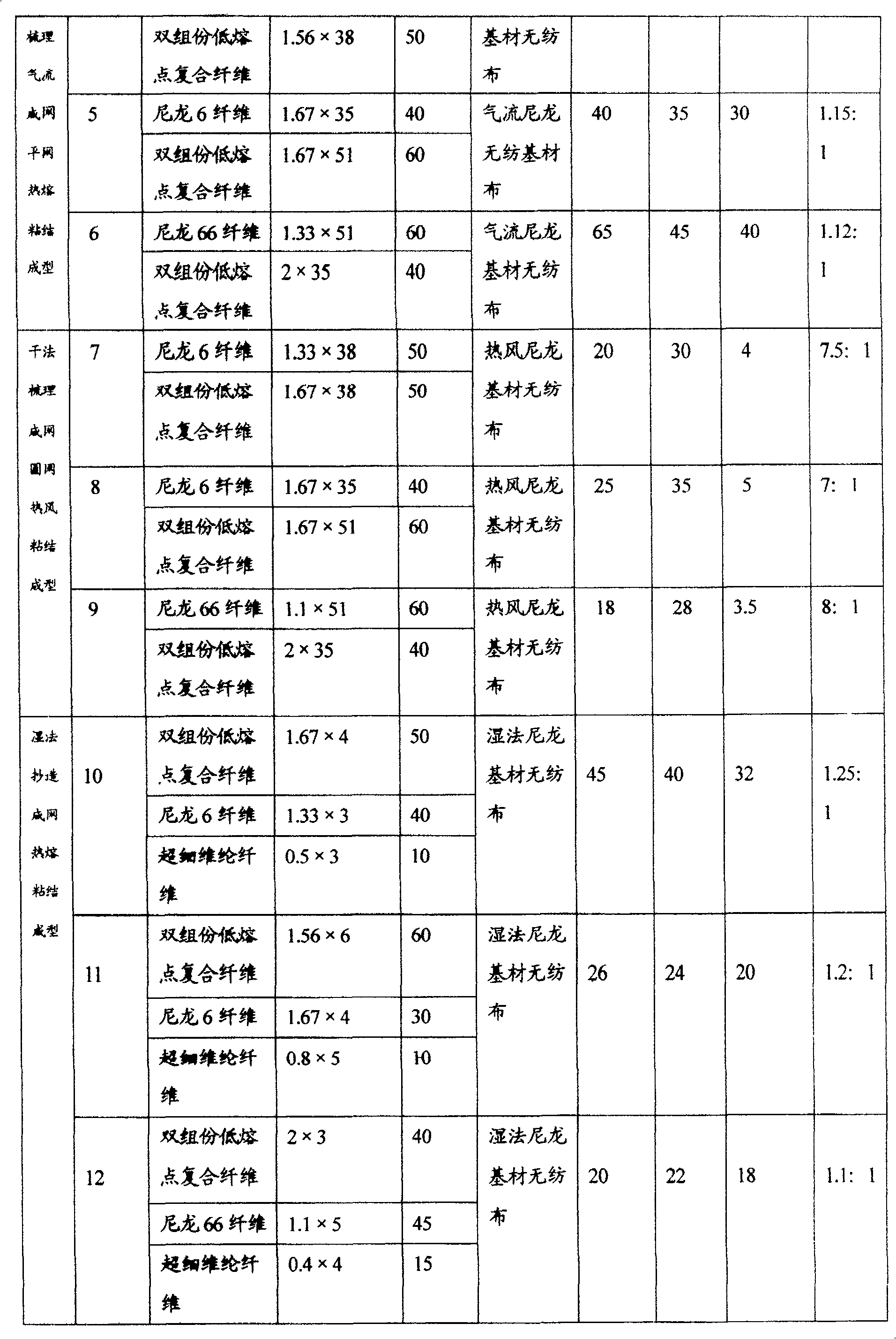 Compound nylon diaphragm, and manufacturing method