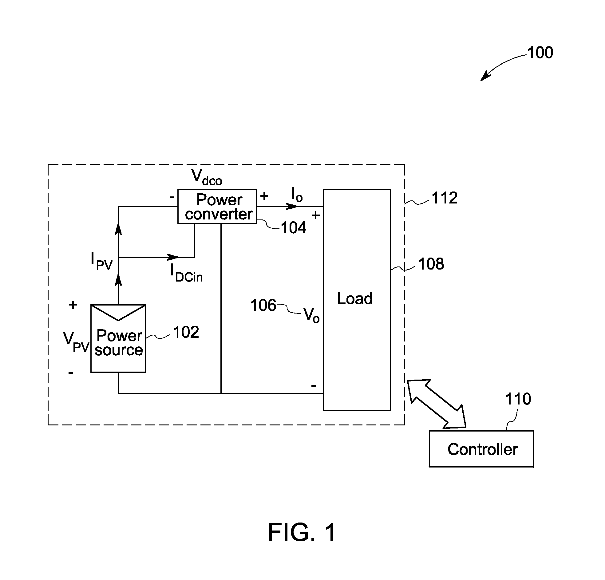 System and method for power conversion