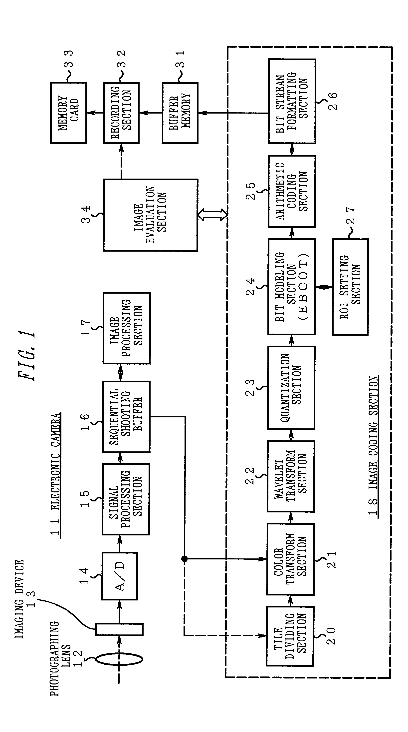 Electronic camera and image processing program