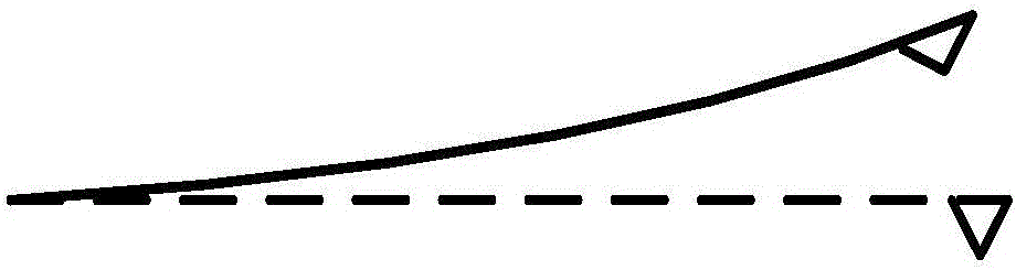 Calibration device and calibration method for white light interference atomic force scanning probe