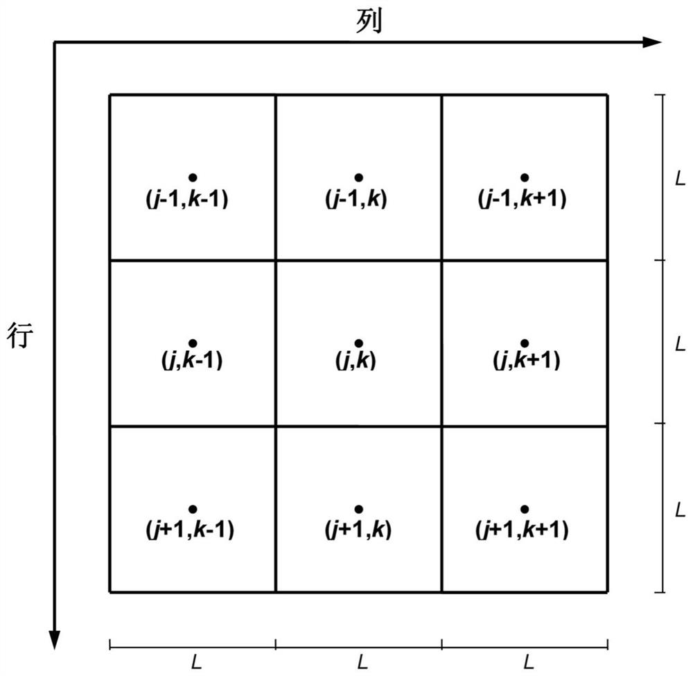 Method and device for predicting river water flow generated by rainfall runoff in region