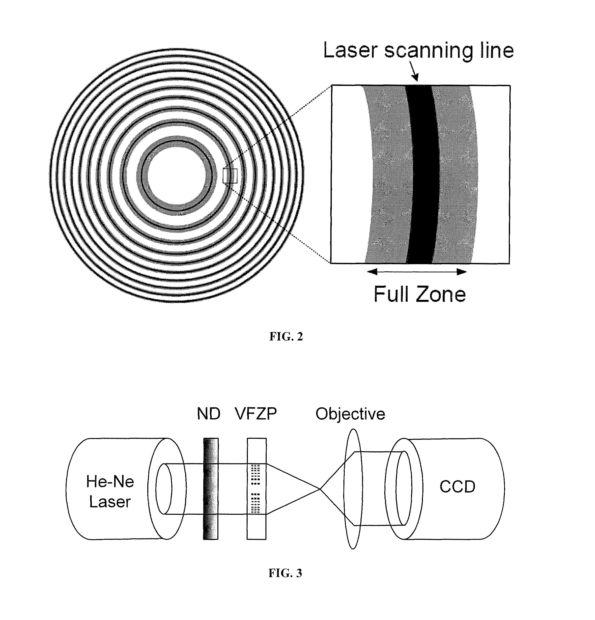 Volume Fresnel zone plates fabricated by laser direct writing