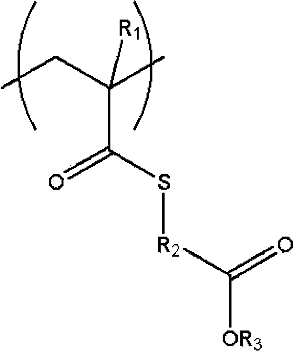 Alkali soluble resin and photosensitive resin composition containing the same