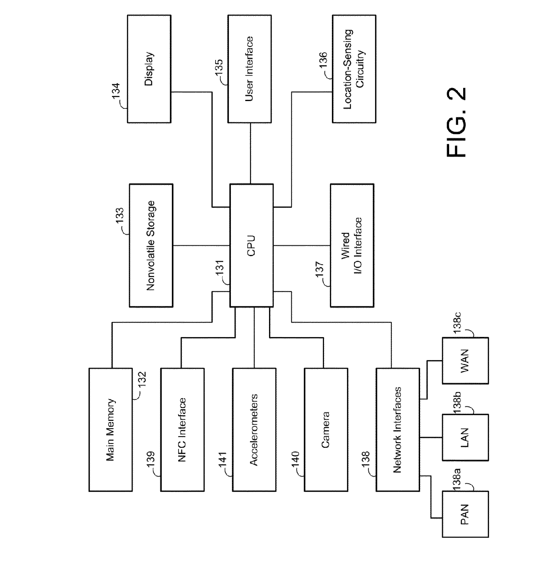 User Identification and Location Determination in Control Applications