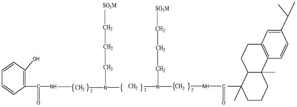 Wetting agent for pesticide preparations, method for preparing wetting agent and application of wetting agent to pesticide preparations