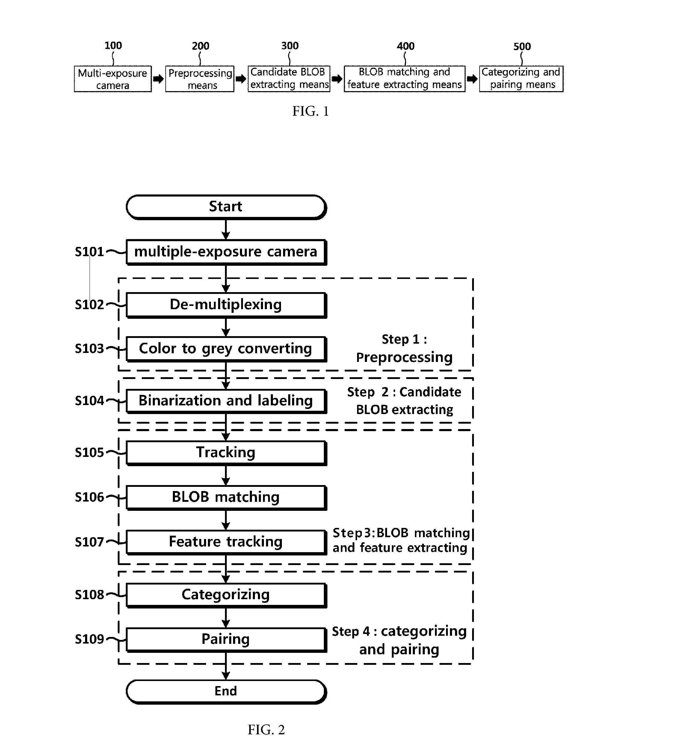 Night-time front vehicle detection and location measurement system using single multi-exposure camera and method therefor