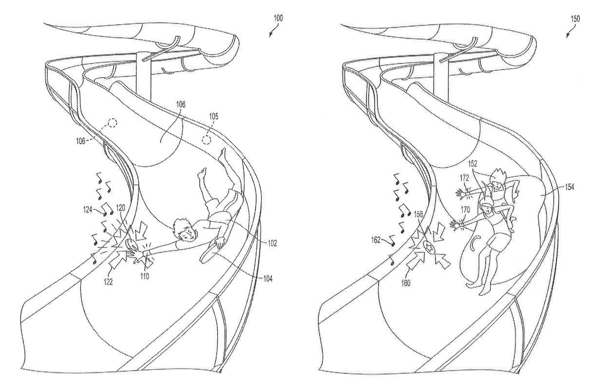 Interactive waterslide system and method