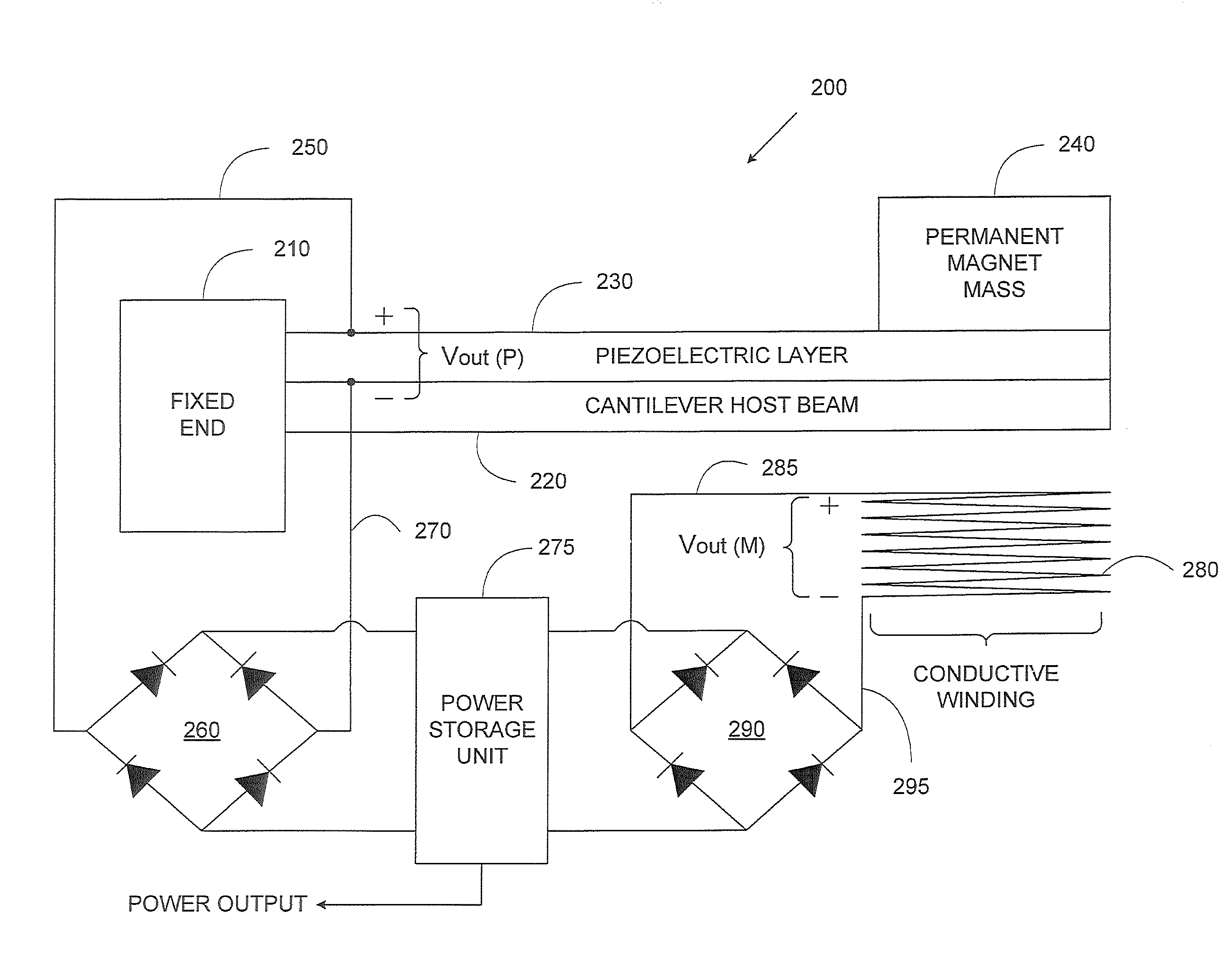 System and method for providing a piezoelectric electromagnetic hybrid vibrating energy harvester