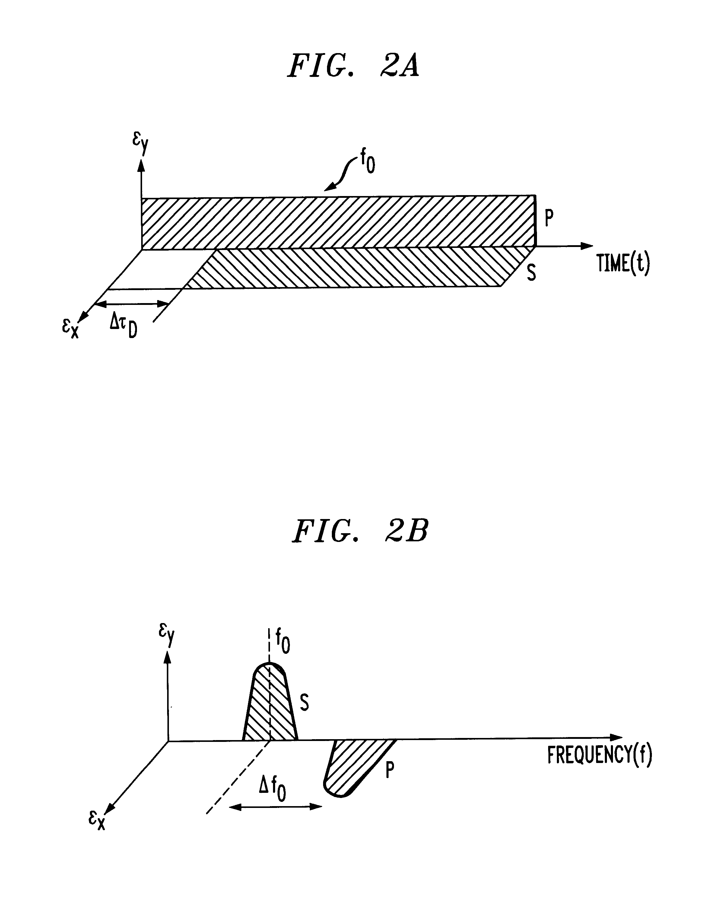 Optical fiber transmission system with polarization multiplexing to reduce stimulated brillouin scattering