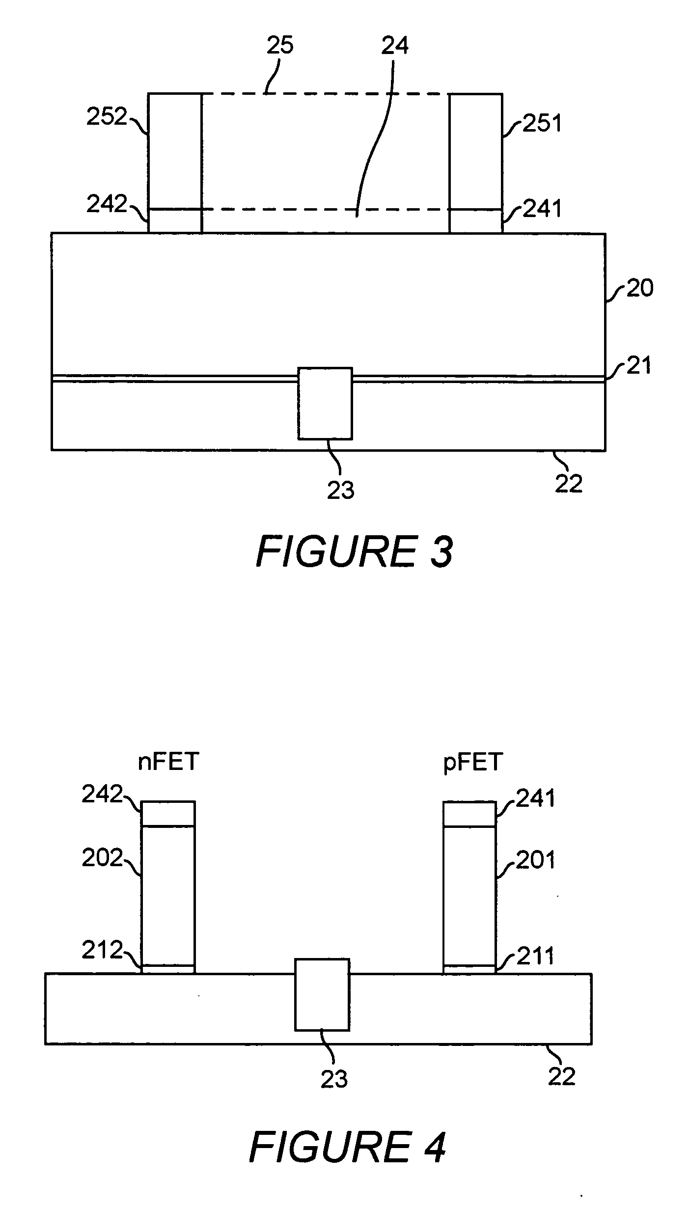 Structure and method to improve channel mobility by gate electrode stress modification