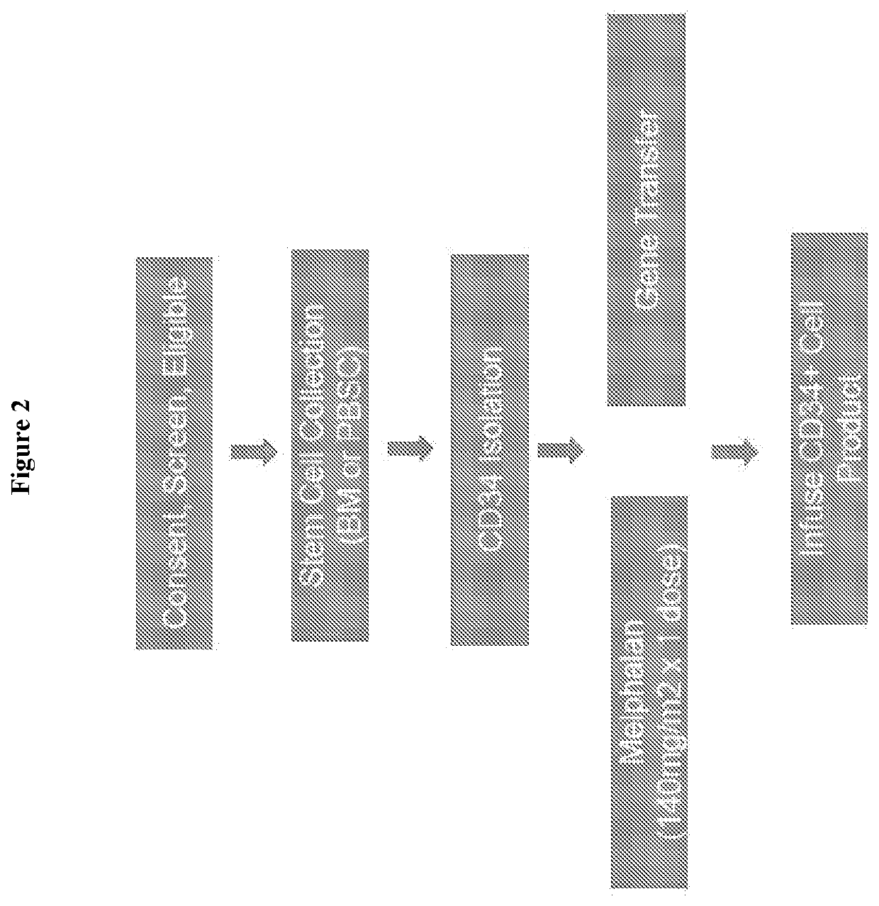 Reduced intensity conditioning with melphalan