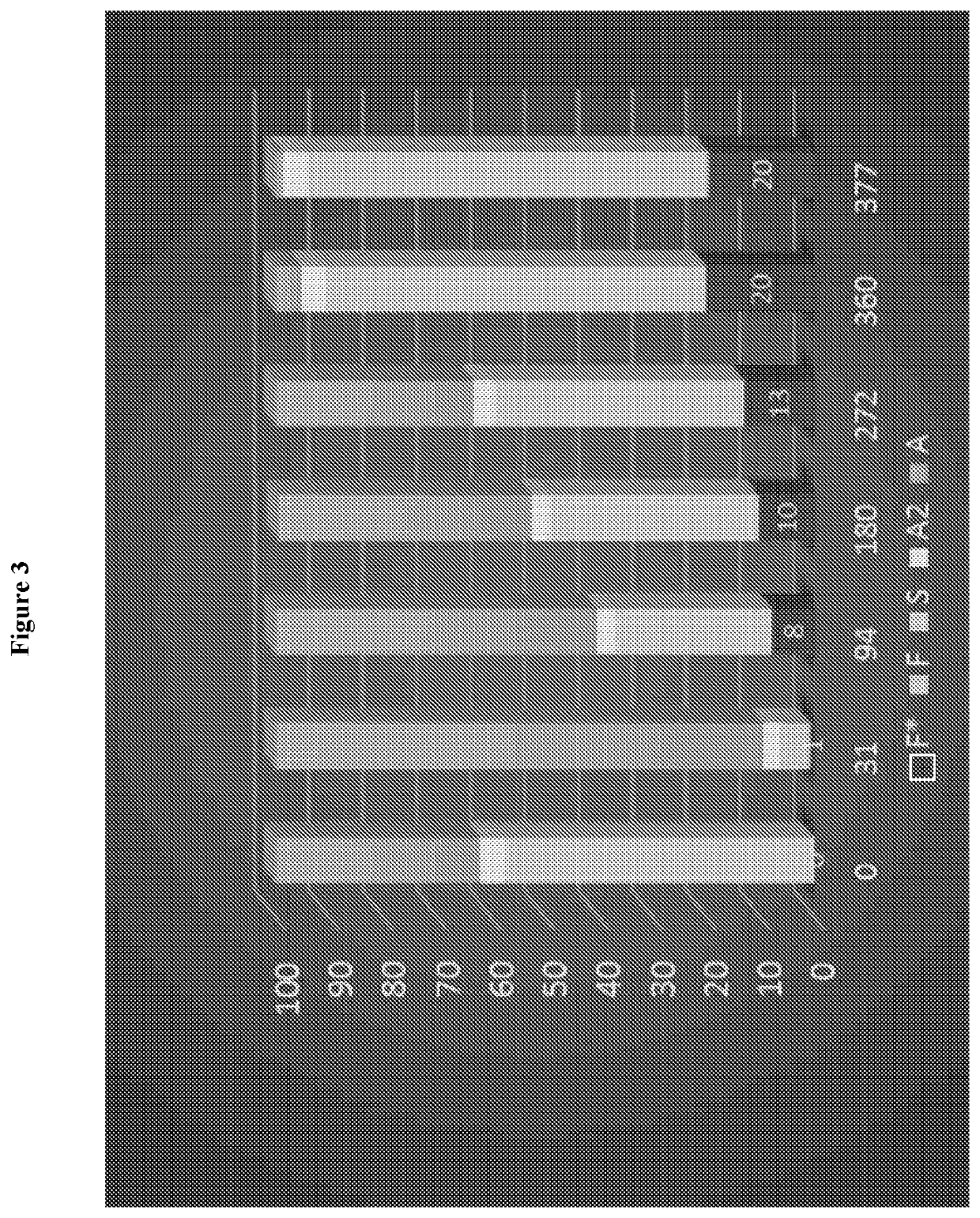 Reduced intensity conditioning with melphalan