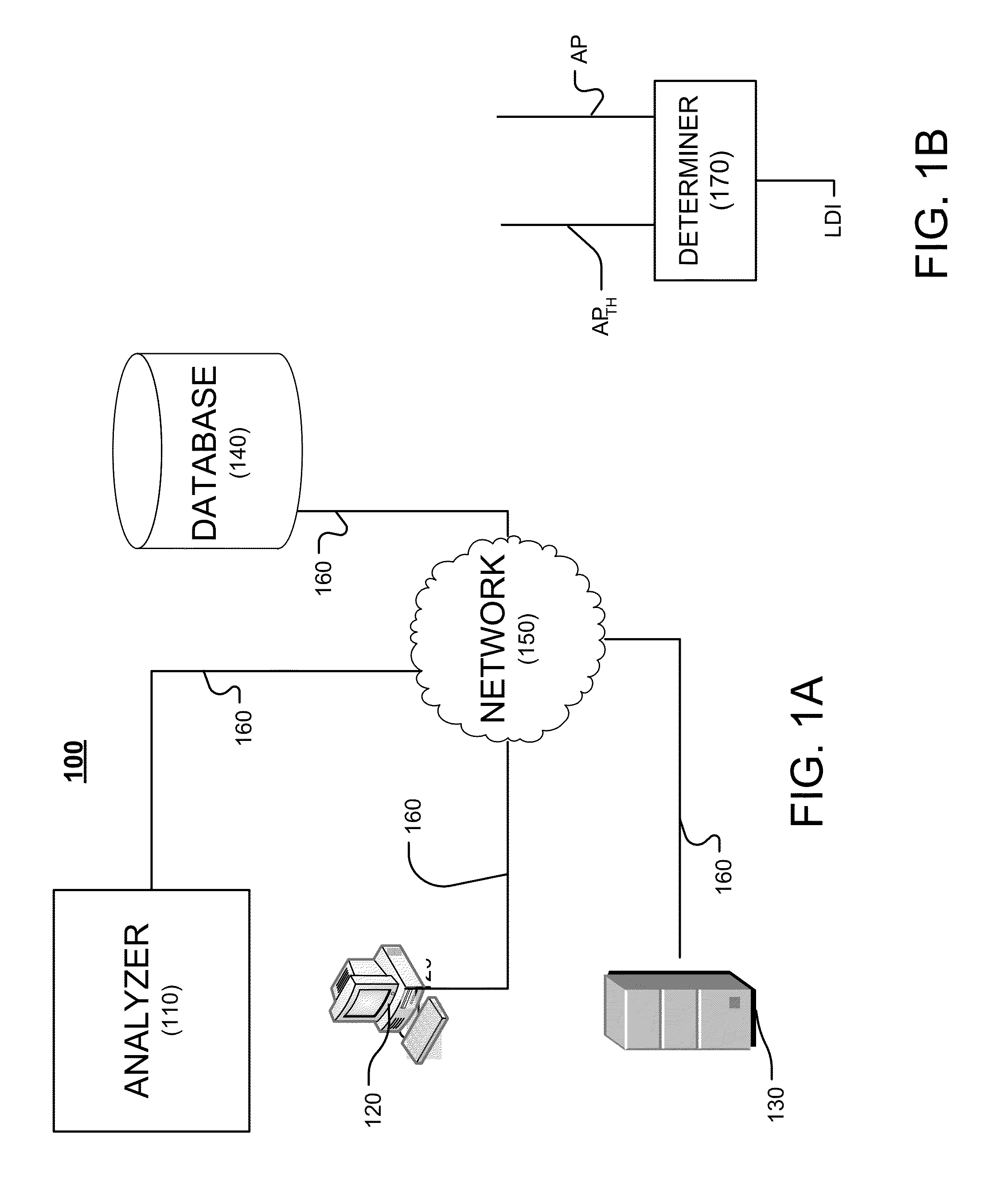 System and method for determining a lubricant discard interval