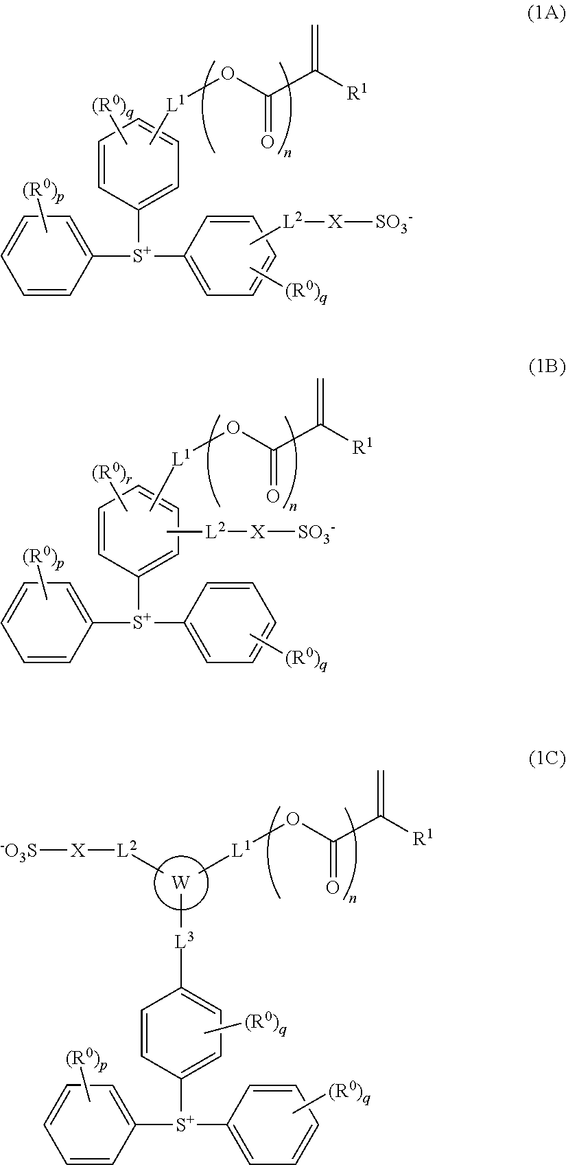 Sulfonium salt, polymer, resist composition, and patterning process