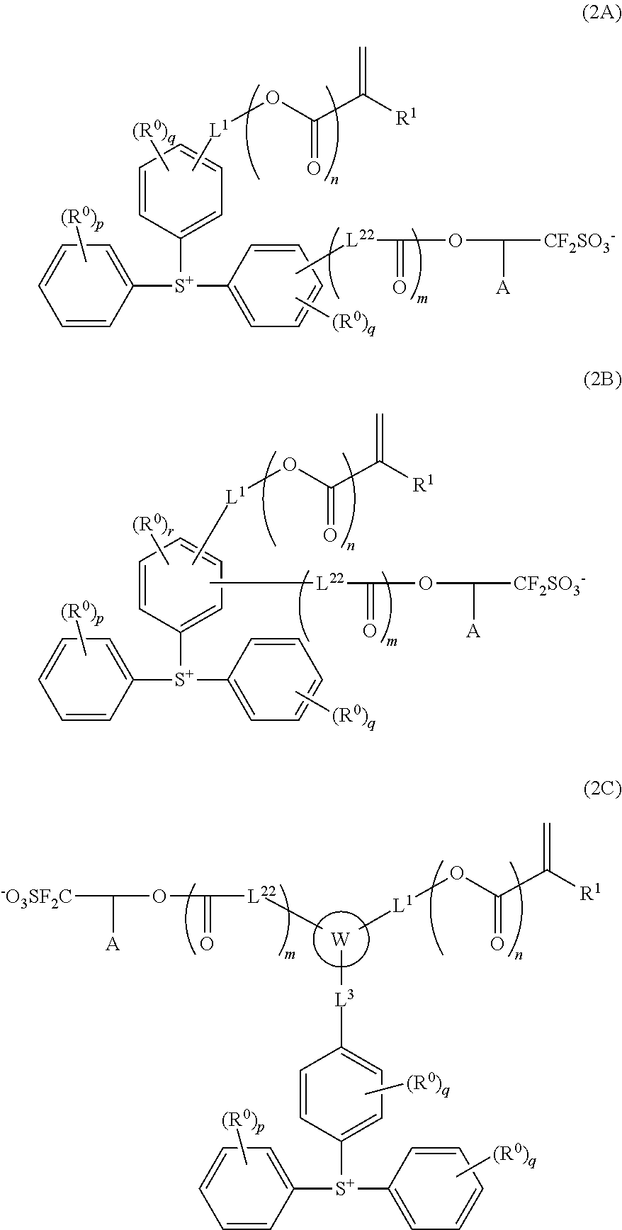 Sulfonium salt, polymer, resist composition, and patterning process