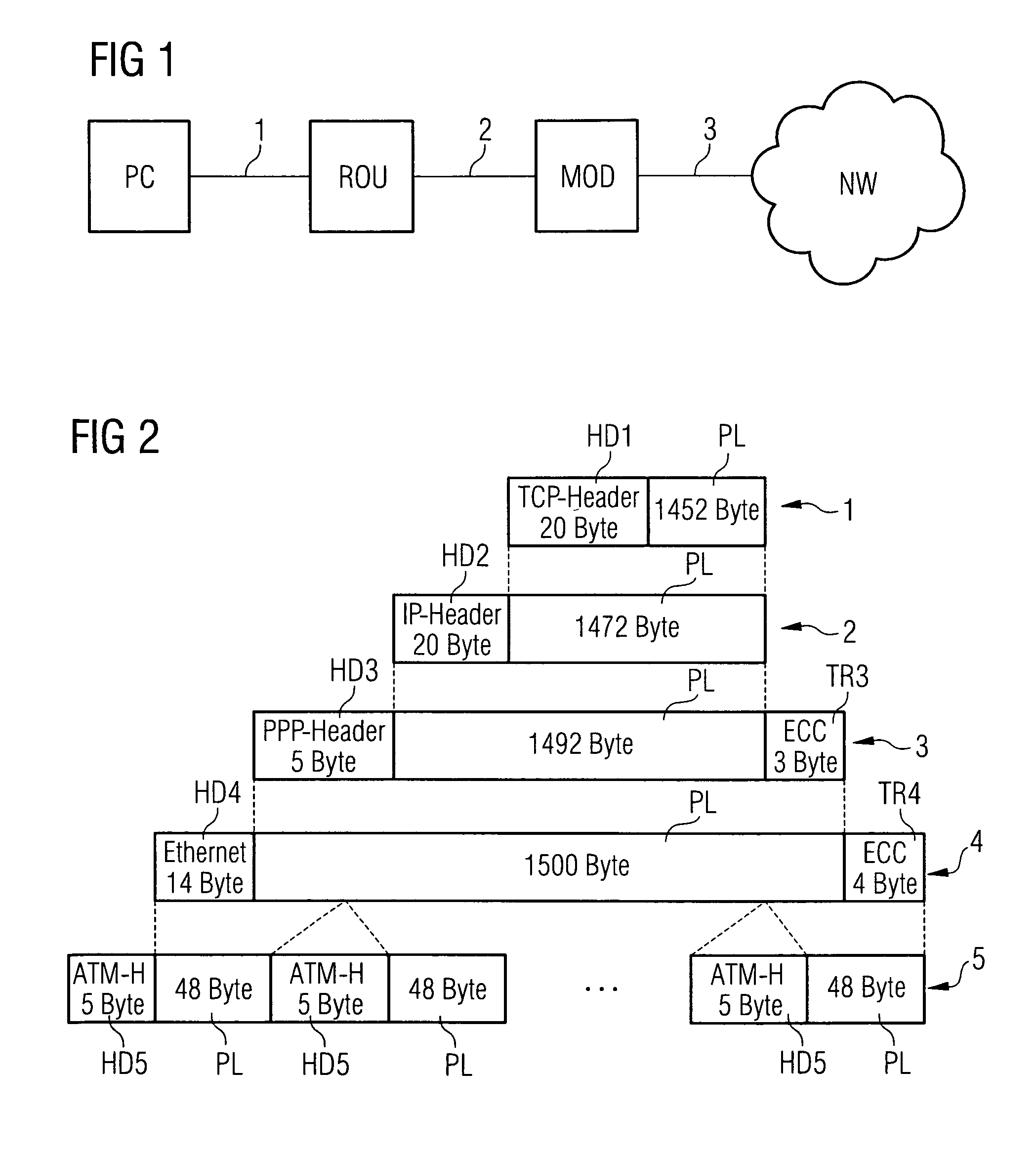 Method and apparatus for data traffic smoothing