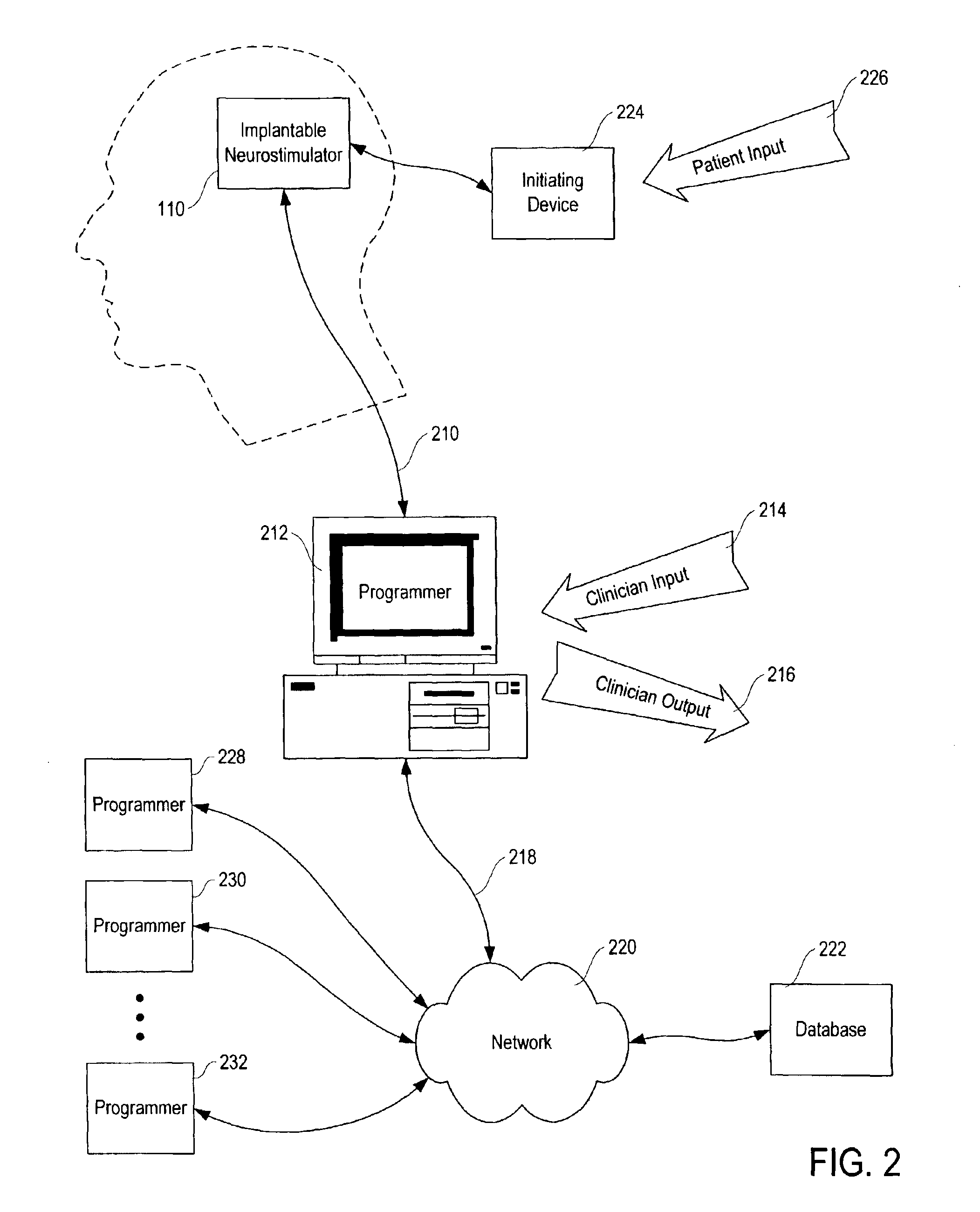 Patient-specific parameter selection for neurological event detection