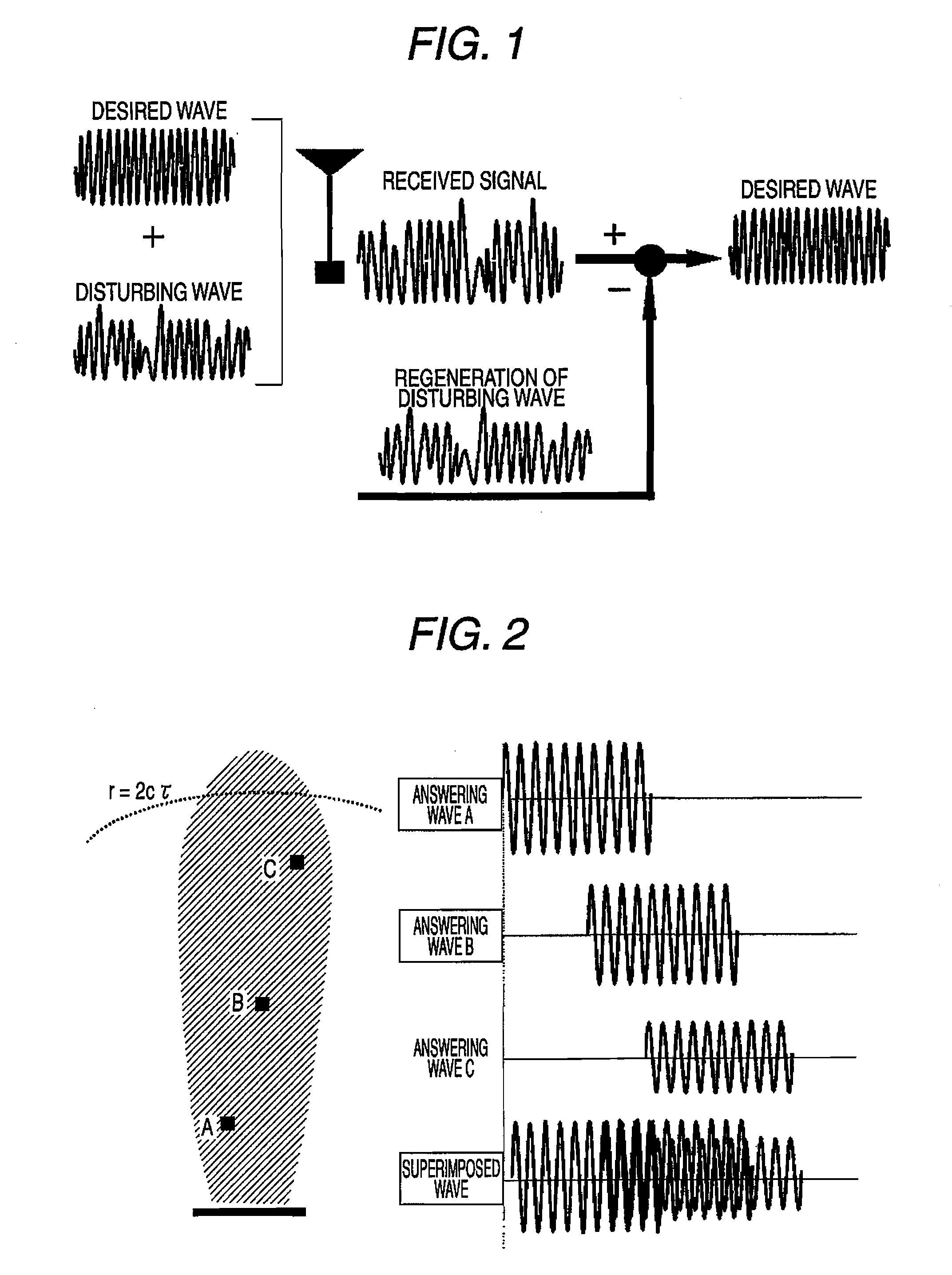 Pulse radar, car radar and landing assistance radar