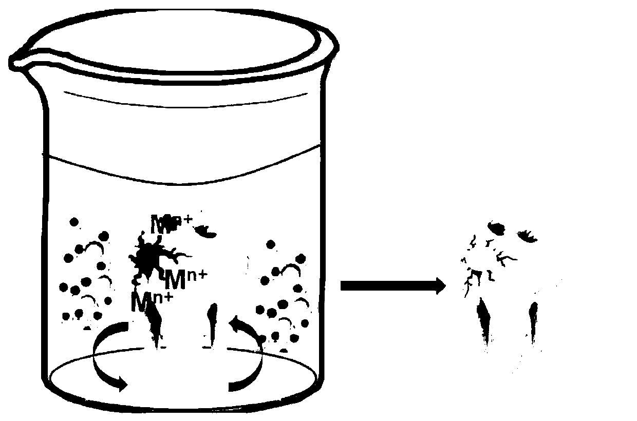 Method for repairing damaged dental enamel by metal oxide compact layer coating