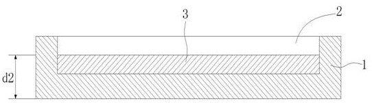 Composite material for stationery commodities and process for manufacturing stationery commodities and inkstone by using composite material