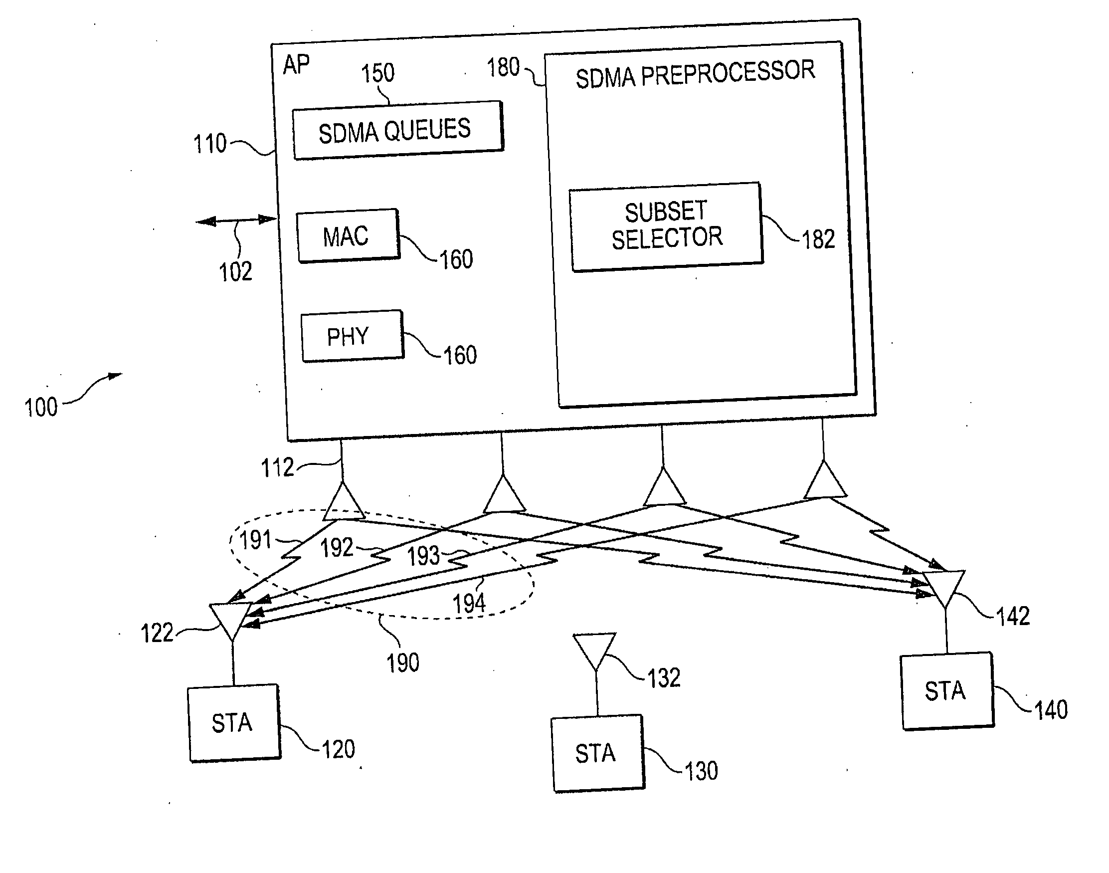 Method, apparatus and system of spatial division multiple access communication in a wireless local area network