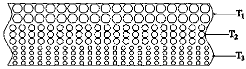 Layered type gradient pore structure aluminum or aluminum alloy foam and preparation method