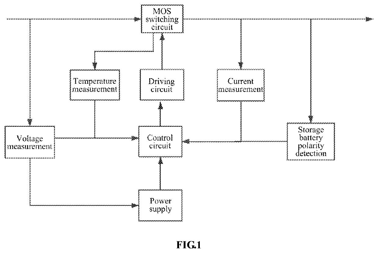 Large-current mos drive control method