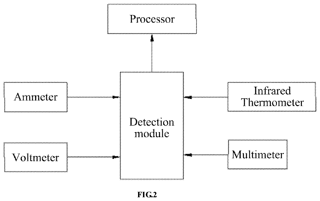 Large-current mos drive control method