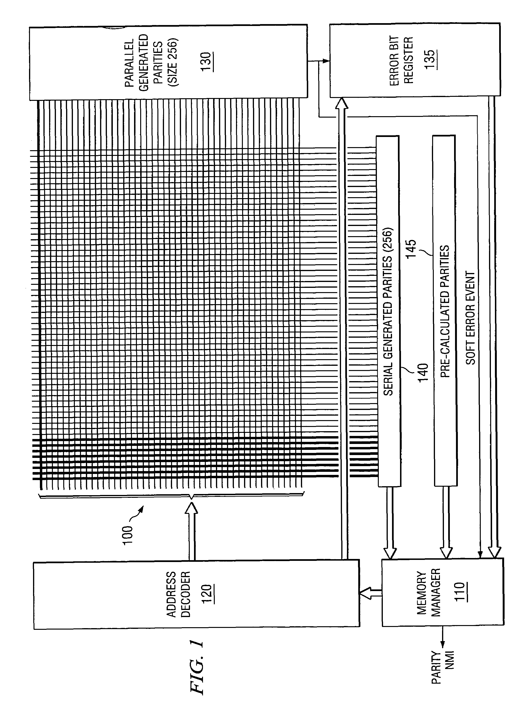 Soft error detection and correction by 2-dimensional parity