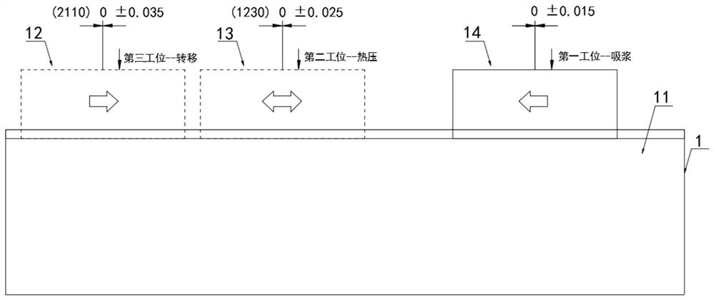 Automatic reset calibration device for molding equipment of pulp molded products