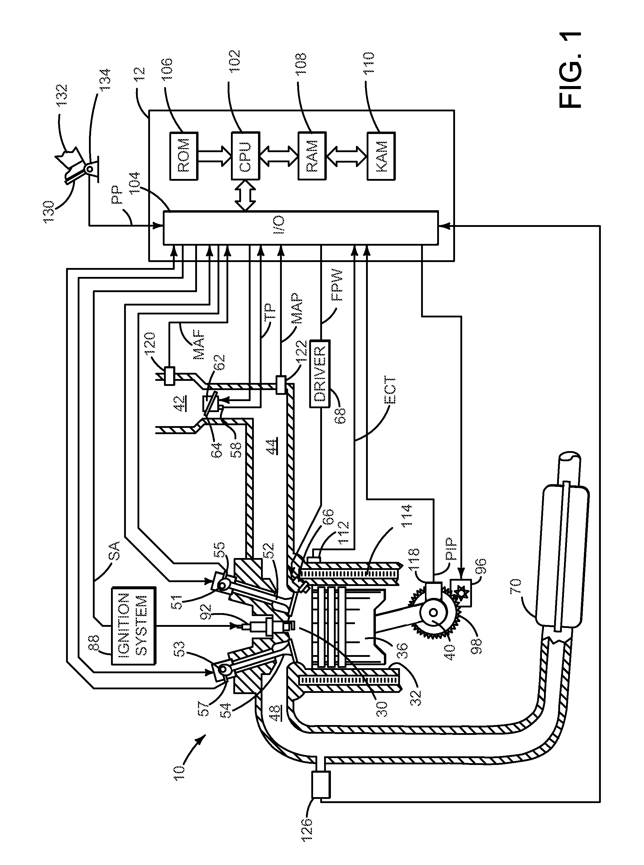 Method for starting an engine