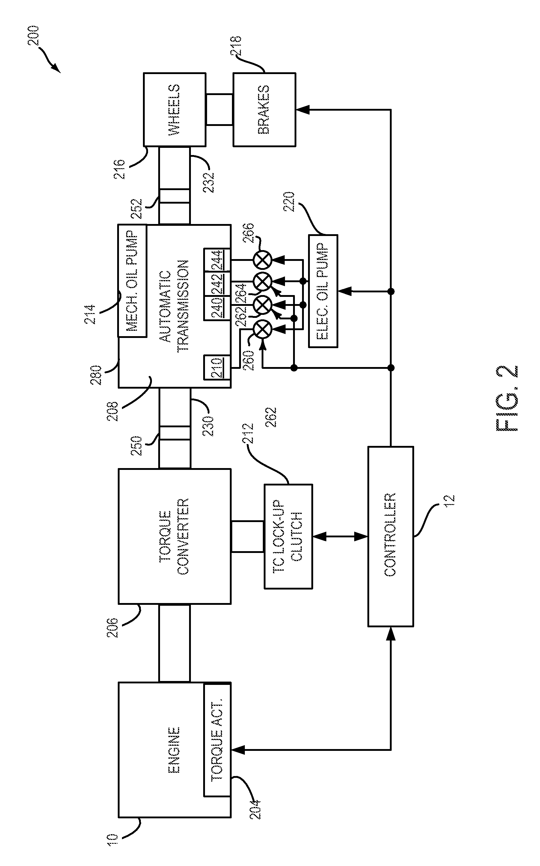 Method for starting an engine