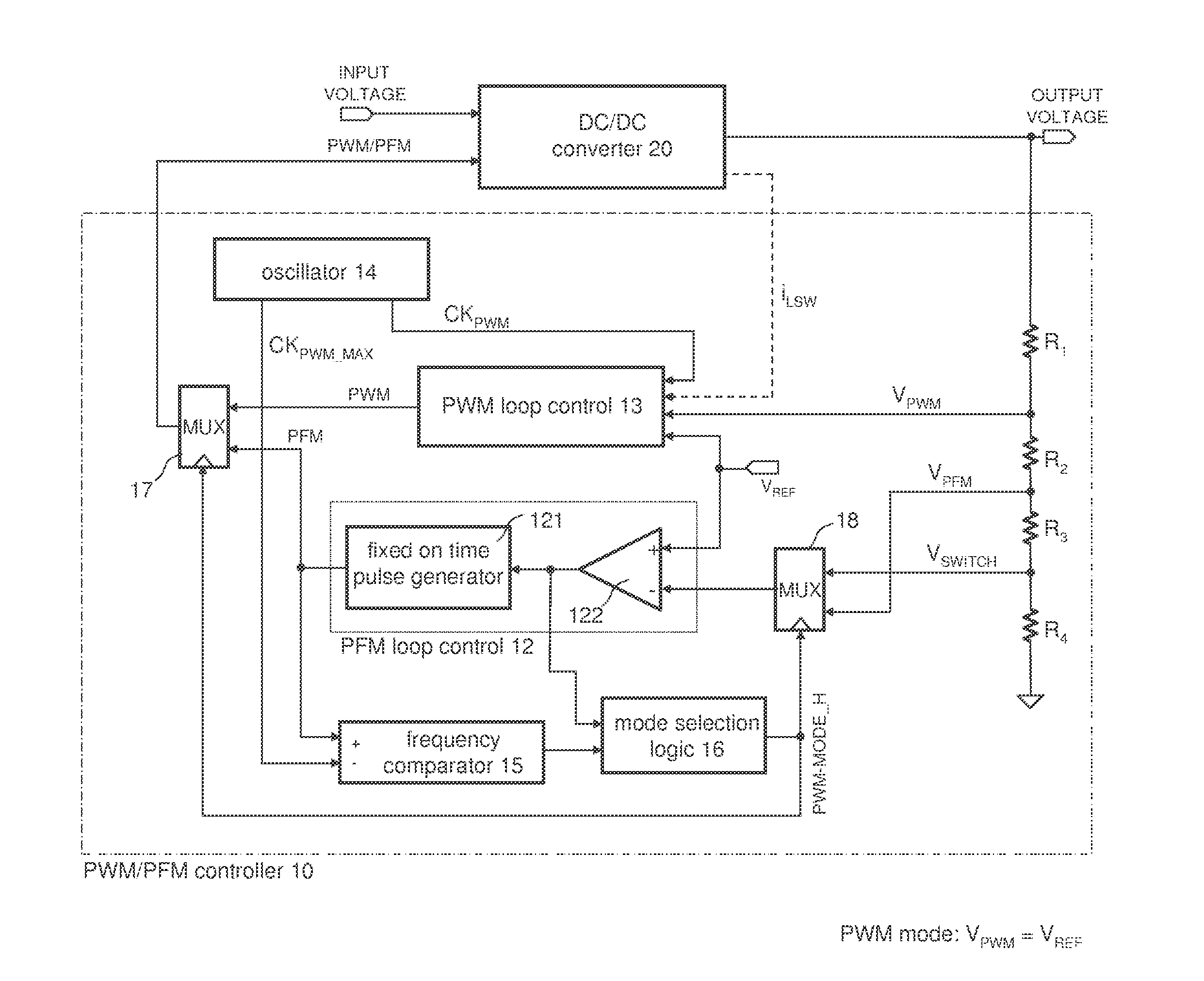 Switching Mode Power Supply Control