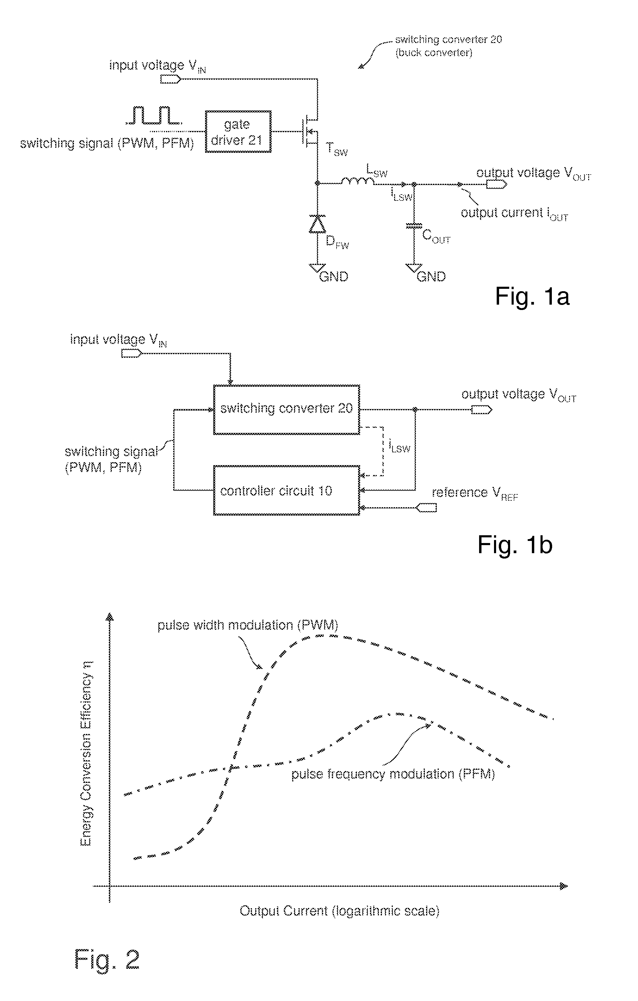 Switching Mode Power Supply Control