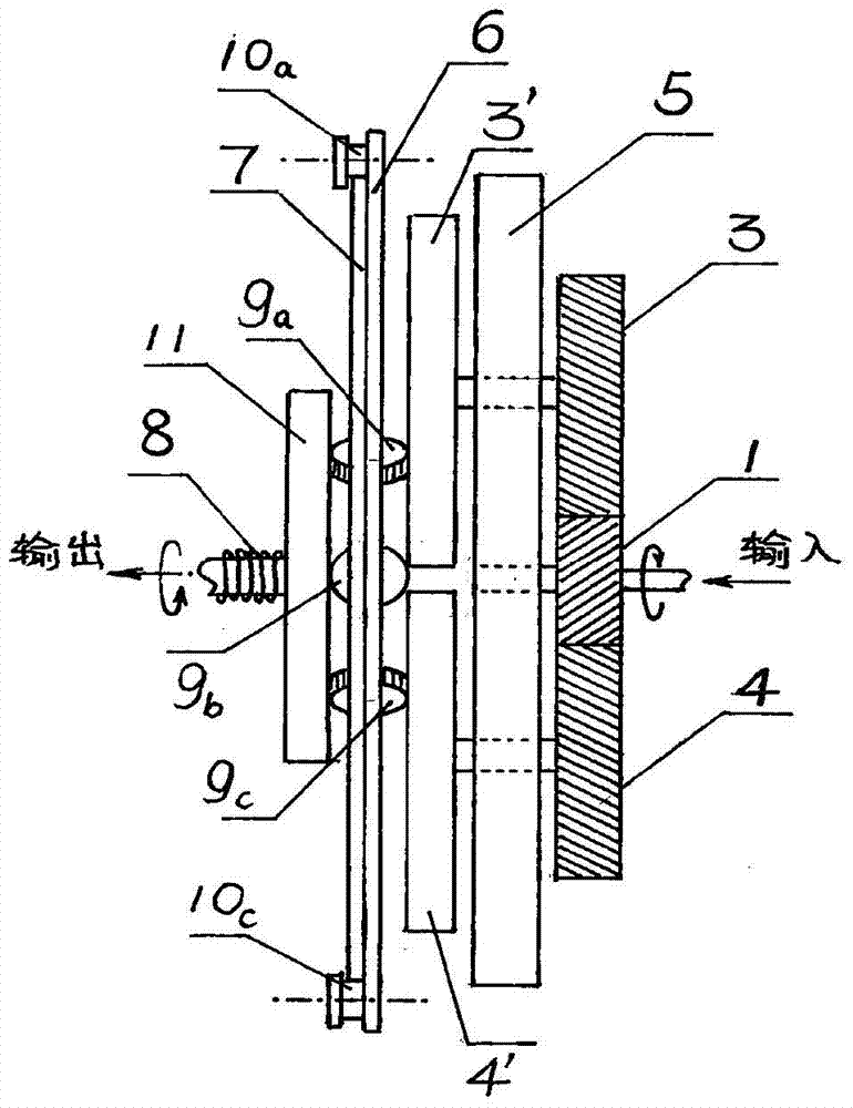 Automobile stepless speed change device