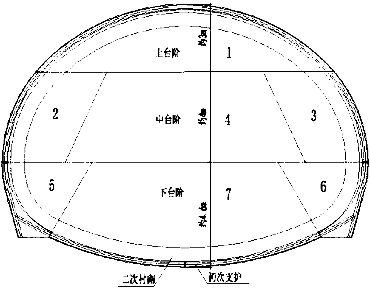 Construction method suitable for penetrating water supply pipe below tunnel in composite stratum with soft upper part and hard lower part