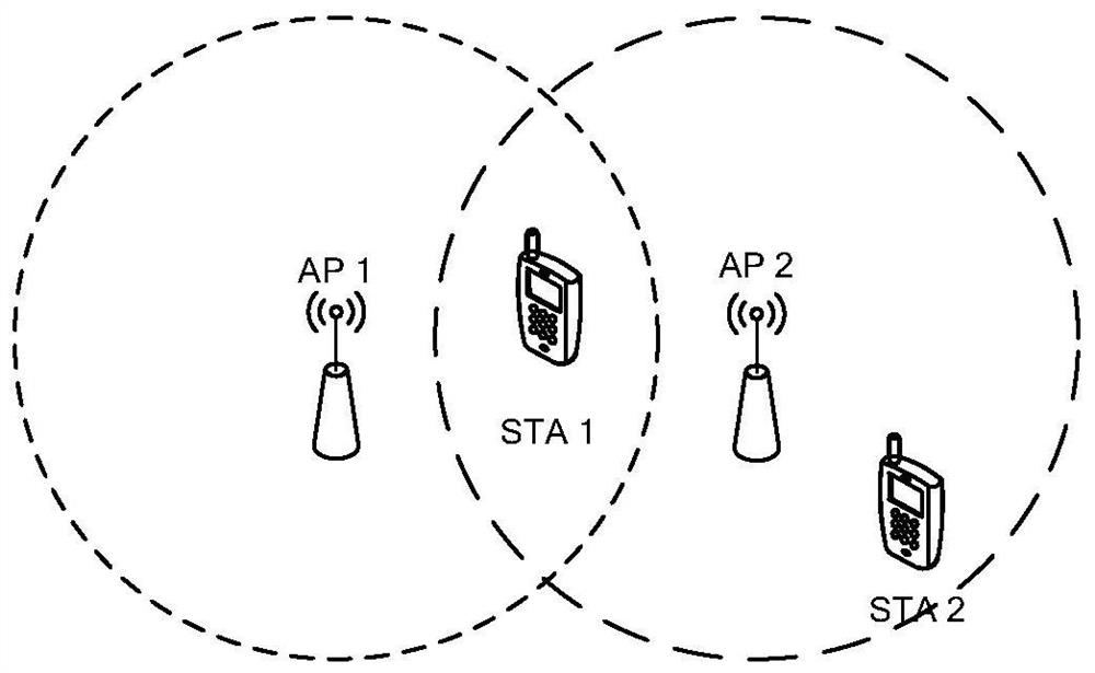 Method and device for cooperative transmission in wireless local area network