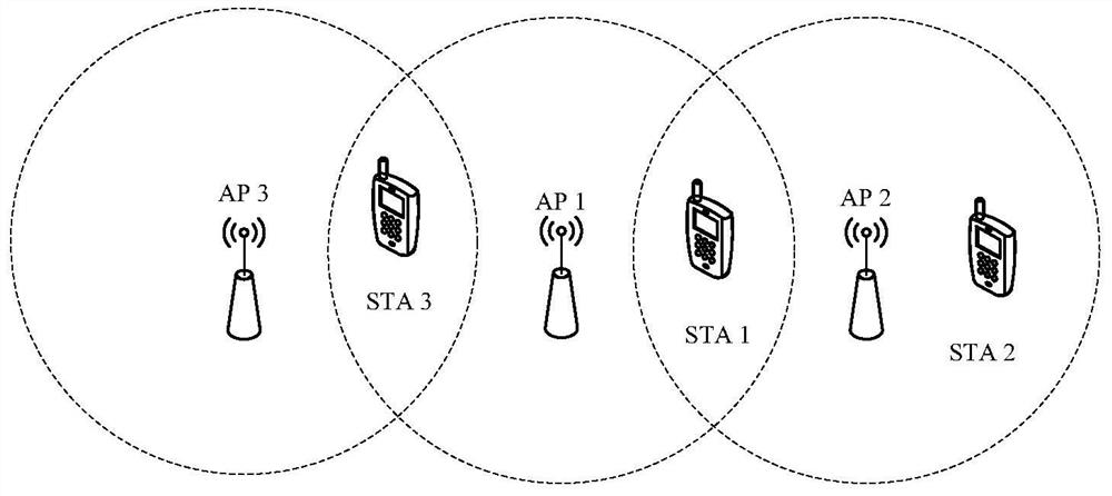 Method and device for cooperative transmission in wireless local area network