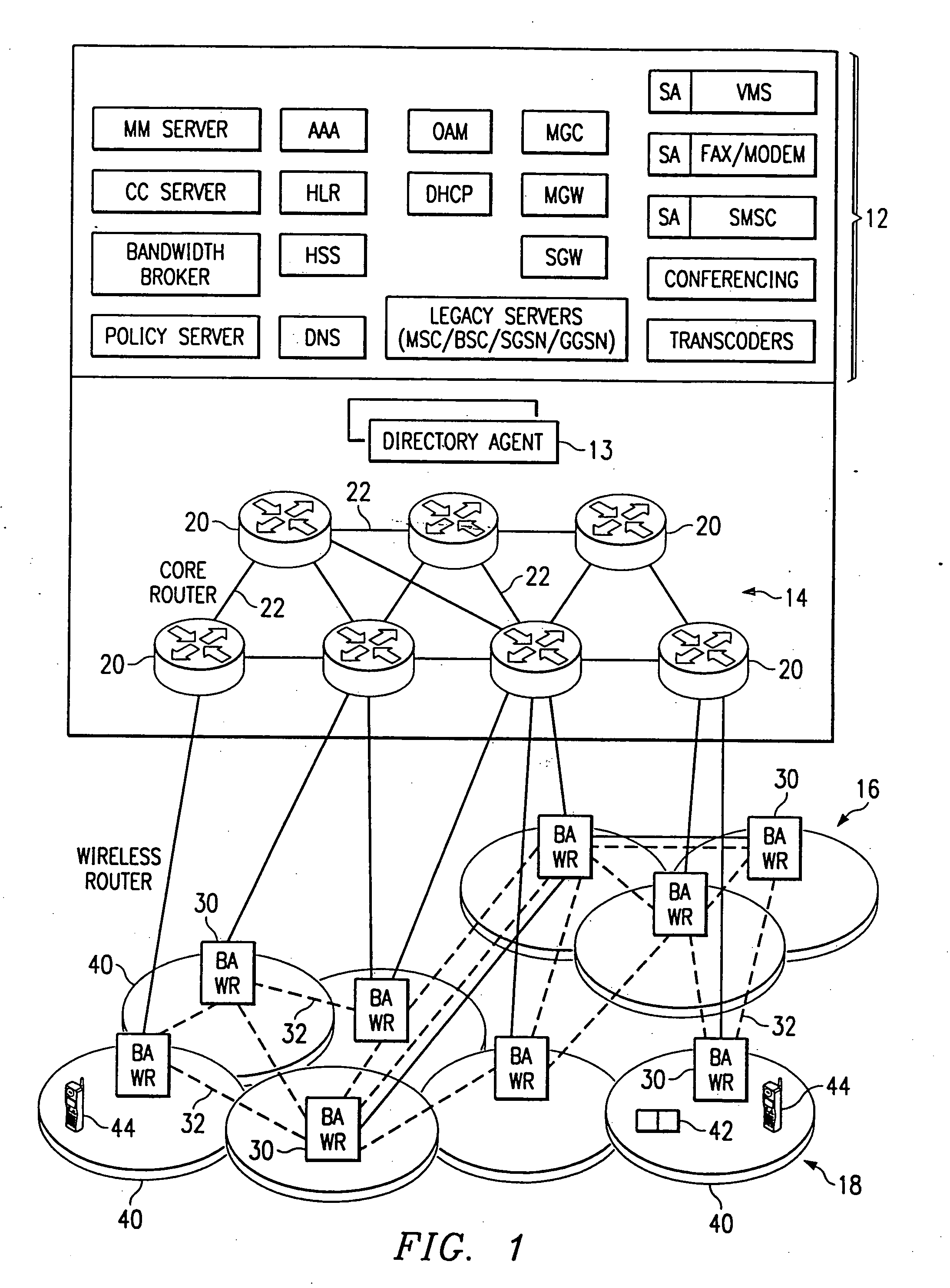 Method and system for configuring wireless routers and networks