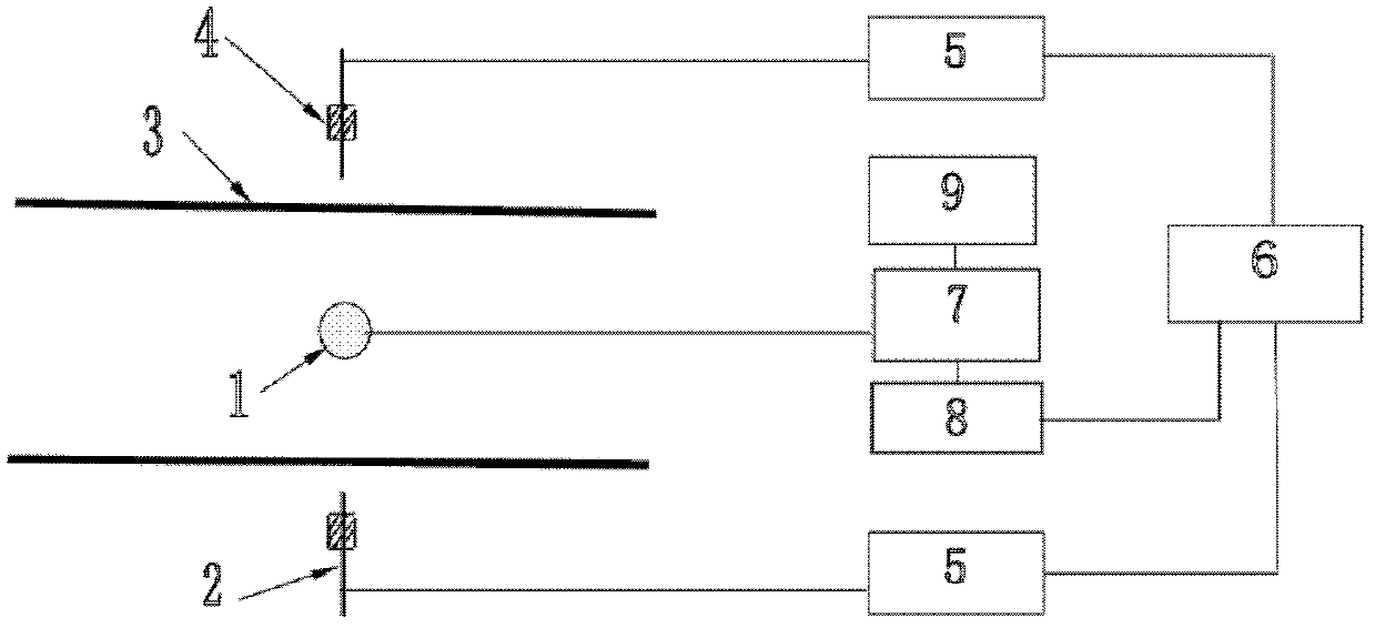 Method for measuring deformation of metal cylinders under internal explosion effect and device