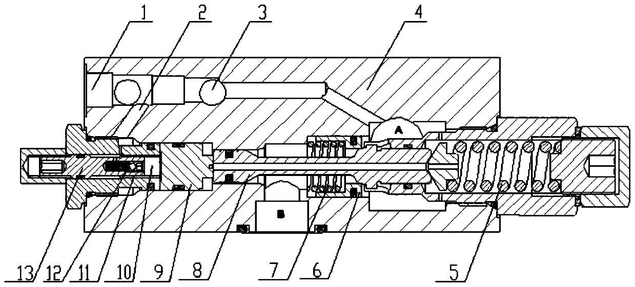 A Balance Valve with Variable Pilot Ratio