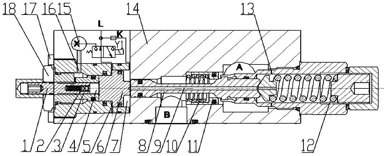 A Balance Valve with Variable Pilot Ratio